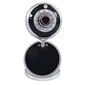 GE Minicam Pro