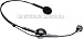 Audio-Technica ATM75c Headworn Microphone Cardioid Condenser, Unterminated 55 Inch Cable