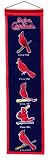 MLB St. Louis Cardinals Heritage Banner