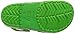 Crocs Kids 16161 TM Clog (Toddler/Little Kid)