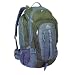 Bug Out Bag Checklist of Essential Items