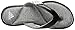 adidas Performance Women's Anyanda Flex W Athletic Sandal,Black/White/Core Heather Grey,6 M US