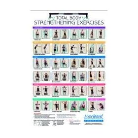 Exerband Fitness Bar Poster by Exerband