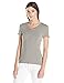 Amazon Brand - Lark & Ro Women's Short Sleeve Soft V-Neck T-Shirt