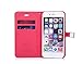 iPhone 6S plus case,iPhone 6 plus case,[5.5inch]by Ailun,Wallet Case,Credit Card holder Case,PU Leather Case,Flip Cover Case[Red]
