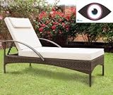 from Havana Range exclusive to Furniturecompany247 Brown Havana Synthetic Rattan Sunlounger All Weather Garden Furniture. As Seen On Big Brother 2011! Model HSLBrn