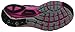 Saucony Women's Ride 8 GTX Running Shoe