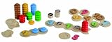 Plan Education Mathematics Learn Number And Count