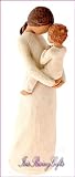 Angel -Willow Tree -**Mother & Small Child called Tenderness**-