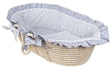 Hoohobbers Blue Sherbert Moses Basket