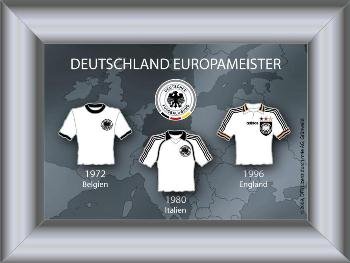 Trikots Deutschland Europameister