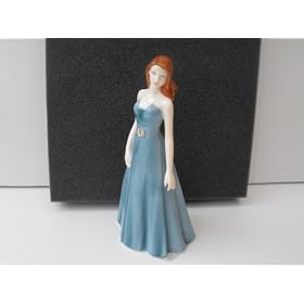 Royal Doulton AQUARIUS Signs of the Zodiac Figure HN5338 20 January - 18 February