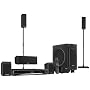 Panasonic SC-PT760 Deluxe 5 DVD Home Theater System