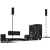 Panasonic SC-PT760 Deluxe 5 DVD Home Theater System