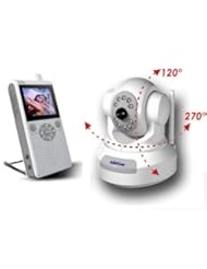 Baby Product: 4UCAM PAN / TILT Handheld 2.5" Color Video Baby Monitor and 2.4GHz Wireless Camera - Day & Night Video & Audio Infant Nursery Monitor - 4UCam