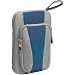 Electronics : Case Logic GPSS-4 Professional GPS Travel Kit (Dark Blue)