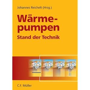 Wärmepumpen: Stand der Technik