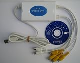 Produkt-Bild: 4-Kanal USB 2.0 DVR