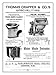 Thomas Crapper Metal Sign: Novelty Decor Wall Accent