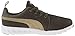 PUMA Women's Carson Runner Running Shoe