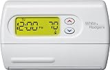White Rodgers 1F85277 Thermostat Simple SetUp Menu