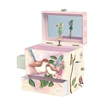 Enchantmints Sweet Fairy Wrens Music Box Enchantmints Sweet Fairy Wrens Music Box