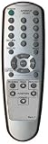 Replacement Remote Control For Jvc Televisions No Programming Needed Sleek Silver Finish