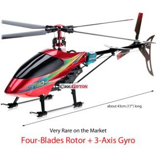 Product Details