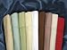 41RvuPutU1L. SL75  Daniadown 624003123X Manhattan Extra Deep Fitted Sheet