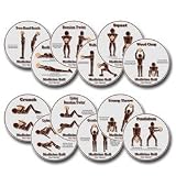 (Price/set)HotSpots Medicine Ball Exercise Set