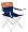 Virginia Cavaliers