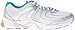 Ryka Women's Motive Running Shoe