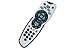 Sky SKY111Sky Plus Remote Control