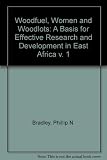 Woodfuel, women and woodlots