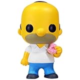 Return to product information