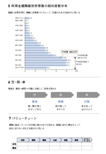 Cover image : 勝間和代手帳2009 (紺)