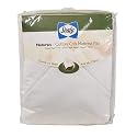Sealy Natural Cotton Crib Mattress Pad