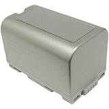 Lenmar LIP220 Lithium-ion Camcorder Battery Equivelent to the Panasonic CGR-D220 and CGR-D16 Batteries