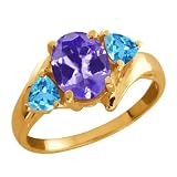 2.11 Ct Oval Blue Tanzanite and Swiss Blue Topaz 18k Yellow Gold Ring