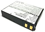 Sky Golf Sky-Caddie GPS Battery SG 5 BAT-1050