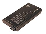 Li-ion Batt Averatec 6100 Repl SA20048-01 258-4S4400-S1P1