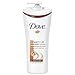 Dove Body Lotion, Shea Butter Cream Oil 13.5 Ounces RS.1199.00