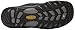 KEEN Men's Koven Hiking Shoe