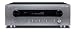 RX-772 Stereo-Receiver 2x100 W