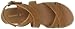 Madden Girl Women's Rade Sandal