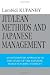 JIT/Lean Methods and Japanese Management: An integrated approach to the study of the Japanese manufacturing company