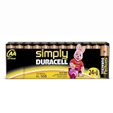 Détails sur le produit