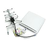 Wi-ExzBoostYX029-PCS/CELDual-bandoutdoorantennaforYX510system
