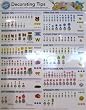 WILTON DECORATING TIP POSTER 909-192