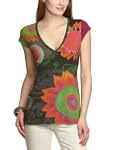 Desigual Damen Top 31T2576